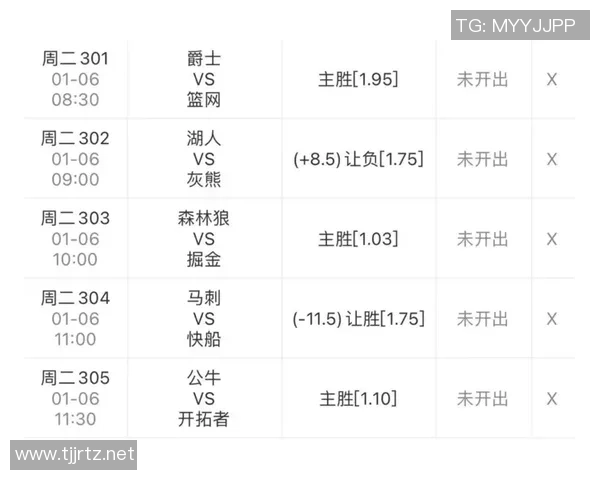 篮网与快船对决直播阵容分析及比赛前瞻详解